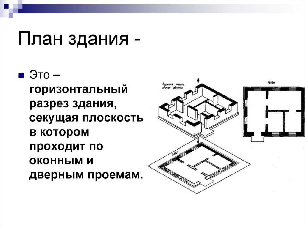 План здания -