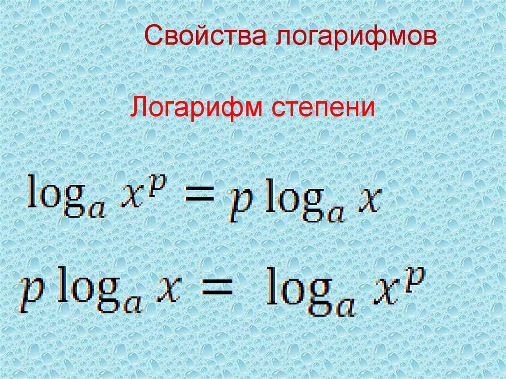 Логарифм т. Логарифмы. Свойства логарифмов. Свойства логарифмов в степени. 4 Свойства логарифмов.