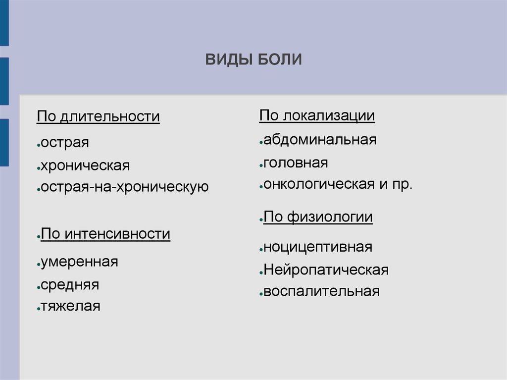 Формы боли. Виды боли. Виды и характеристика боли. Классификация видов боли. Виды и характеристика бол.