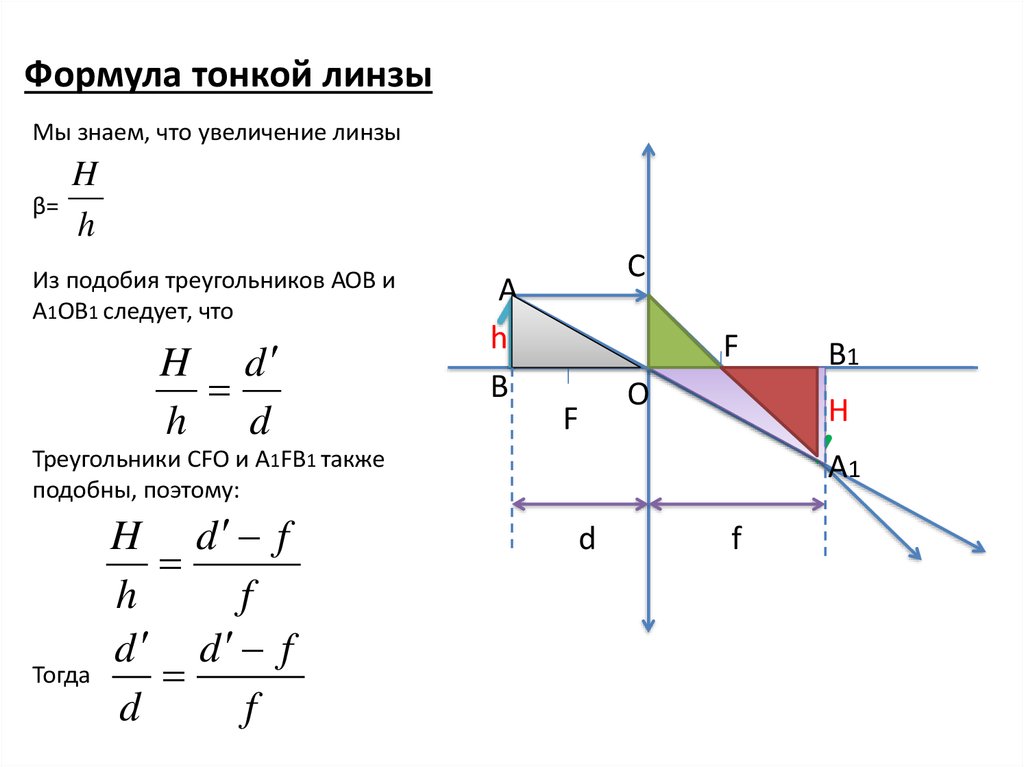 Как найти увеличение линзы