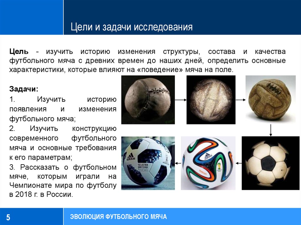 Футбол изменяется по числам. Эволюция мяча в футболе. Футбольный мяч для презентации. Эволюция футбольного мяча. История появления футбольного мяча.