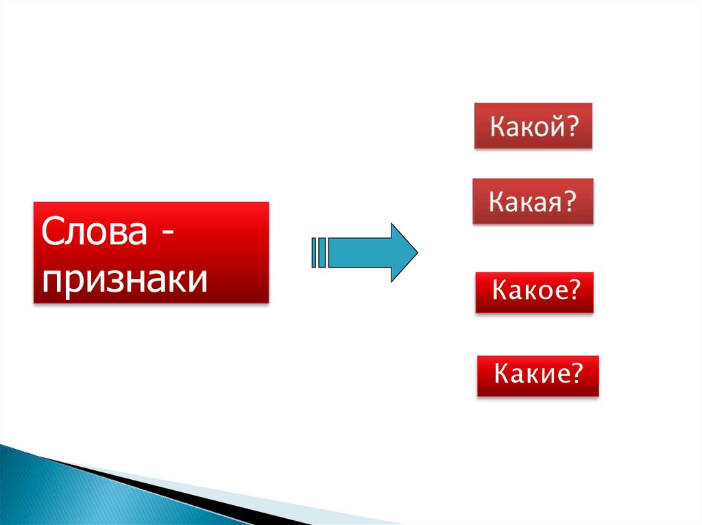 Найти слова признак