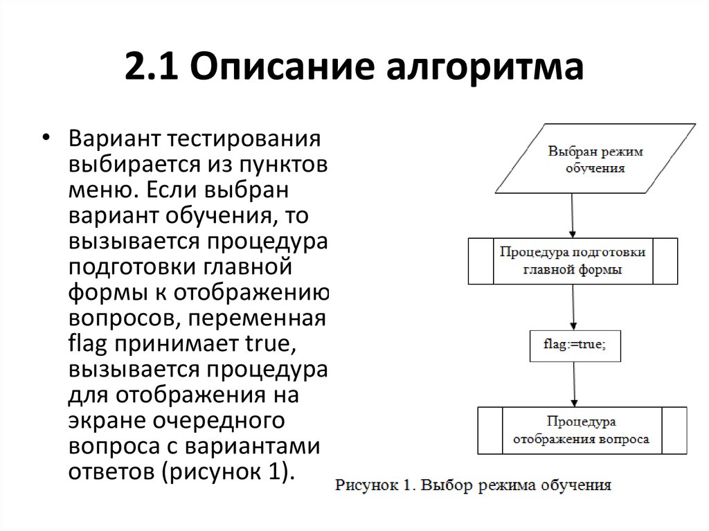 Правильное алгоритм описания