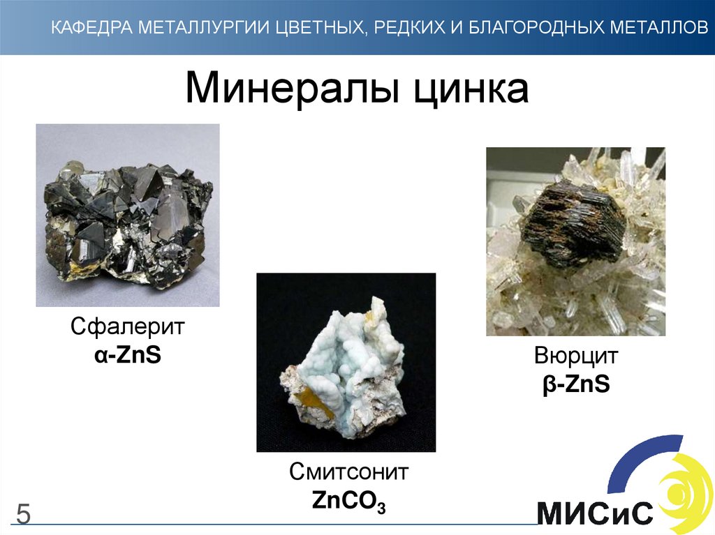 Minerals zinc