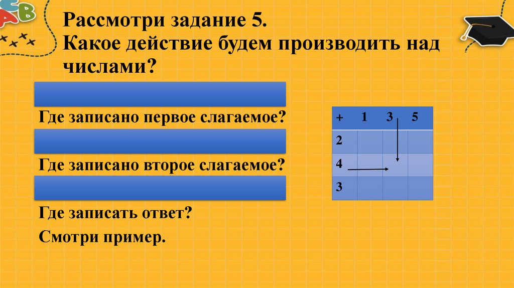 С помощью каких 2. Какие действия можно производить над числами в таблице. Какие действия можно производить с готовой таблицей. Какие действия были произведены?. Над числами производятся действия.