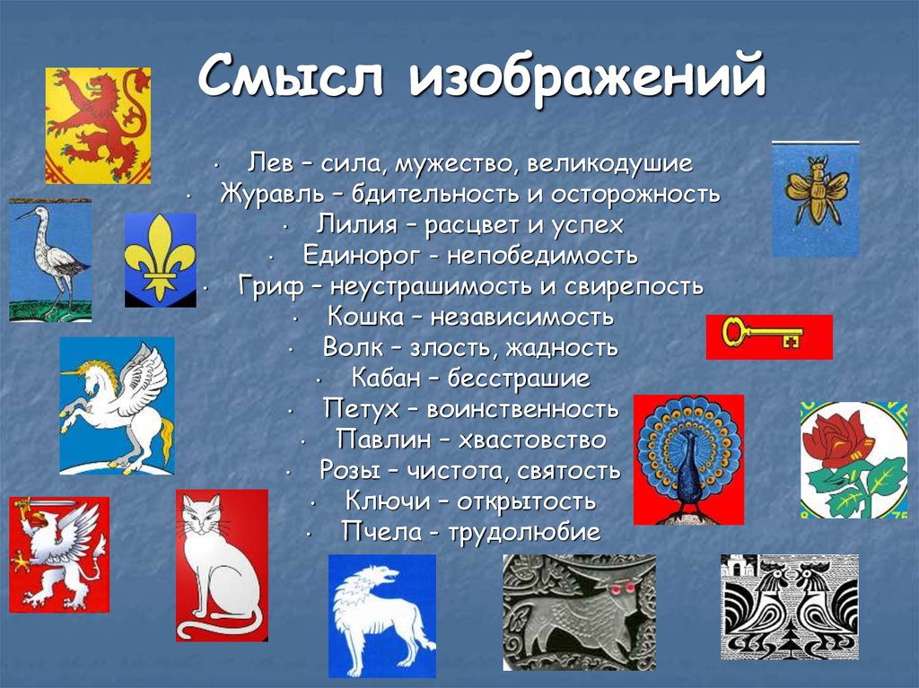 Сообщение о городе символе россии. Значение символов на гербе. Символы животных на гербах. Геральдика символы.