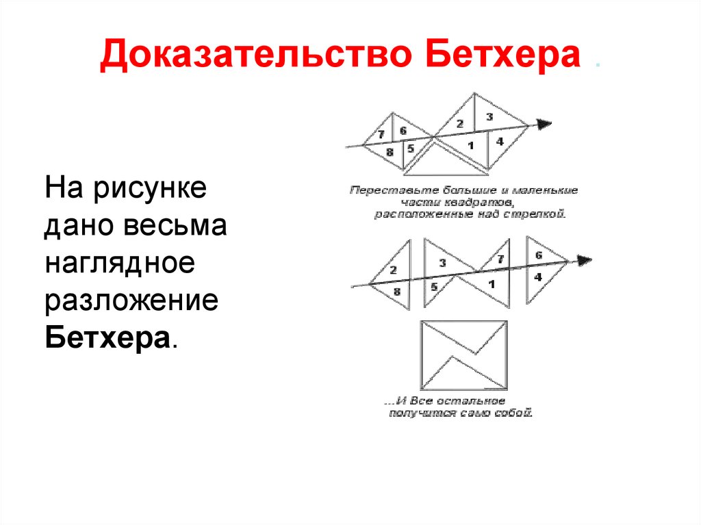 Основываться доказательство. Доказательство бетхера. Доказательство бетхера теоремы Пифагора. 6. Доказательство бетхера.