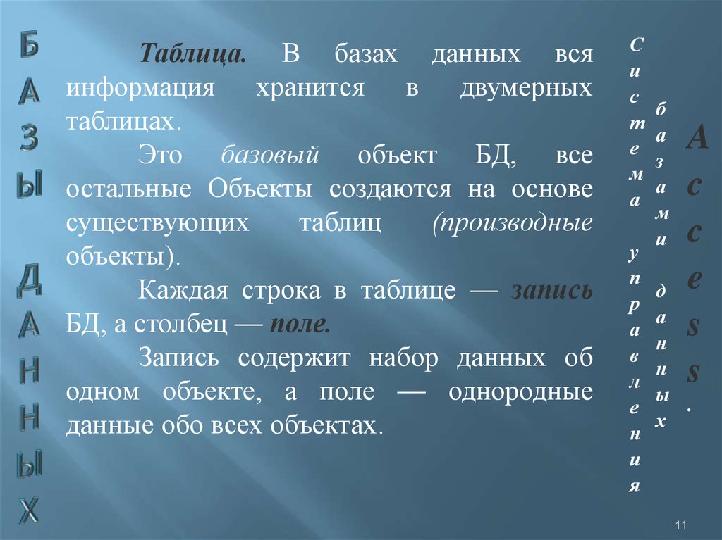 Существует таблица. В базах данных вся информация хранится в …. Таблица ело. Таблица быть.