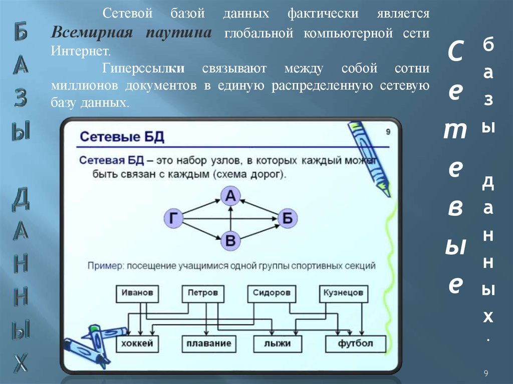 Сетевая база данных. Сетевая база данных Всемирная паутина. Сетевая БД: Всемирная паутина глобальной сети интернет (гиперссылки). К многопользовательским базам данных относятся.