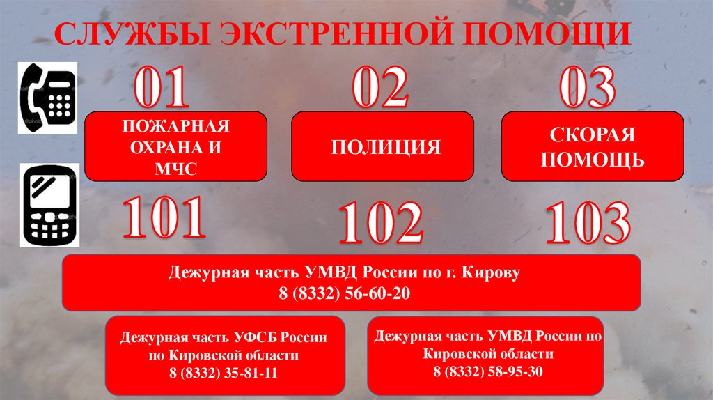 СЛУЖБЫ ЭКСТРЕННОЙ ПОМОЩИ