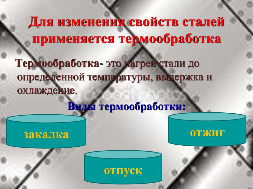 Термическая обработка стали презентация