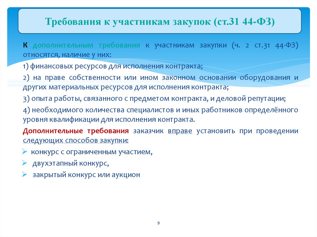 Требования к участникам проекта