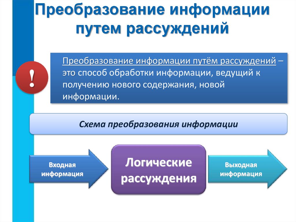 Информатика 5 класс разработка плана действий