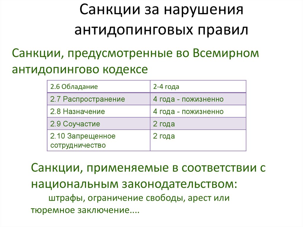 Максимальный срок в российской федерации