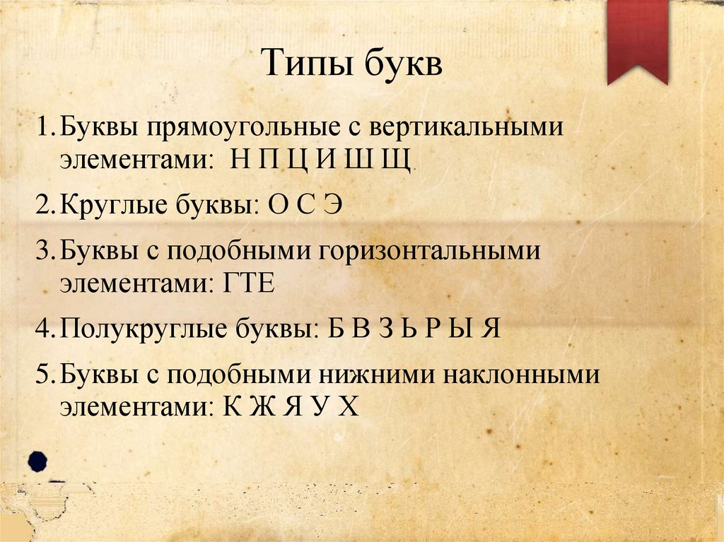 Типы букв. Дигнитофильный Тип буквы. Посредник буквы Тип.