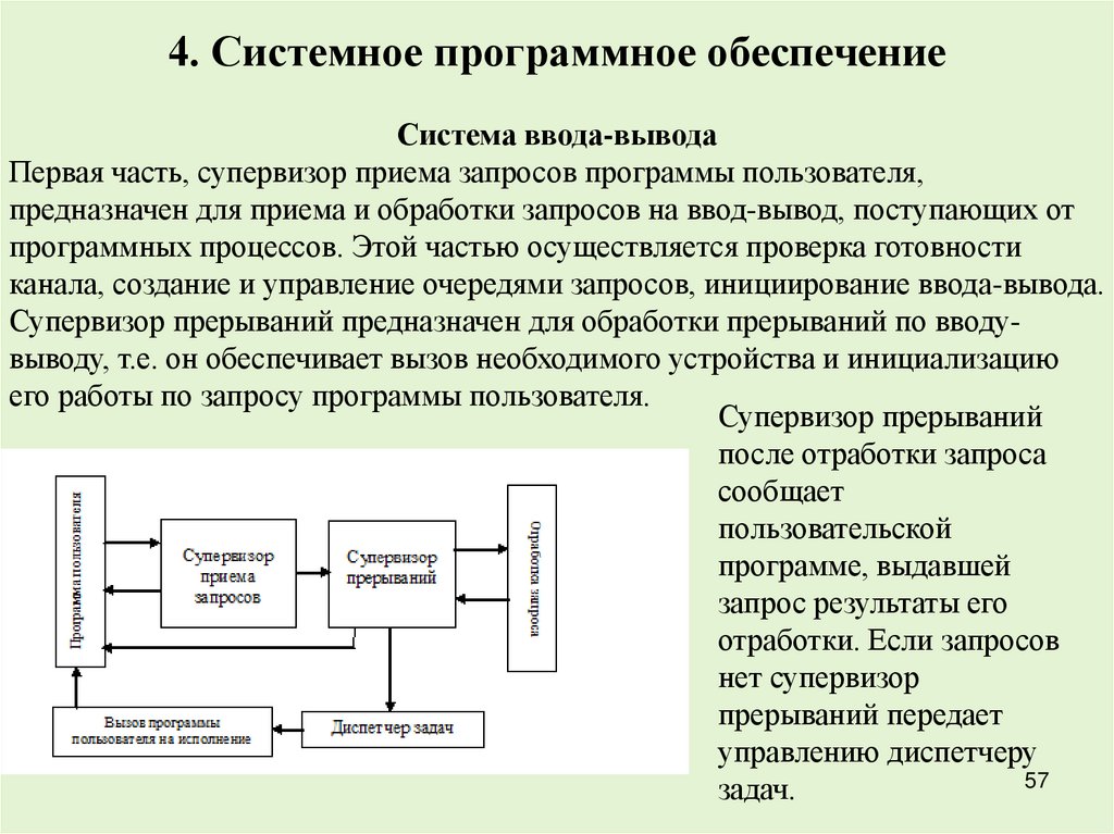 Системная программная информация