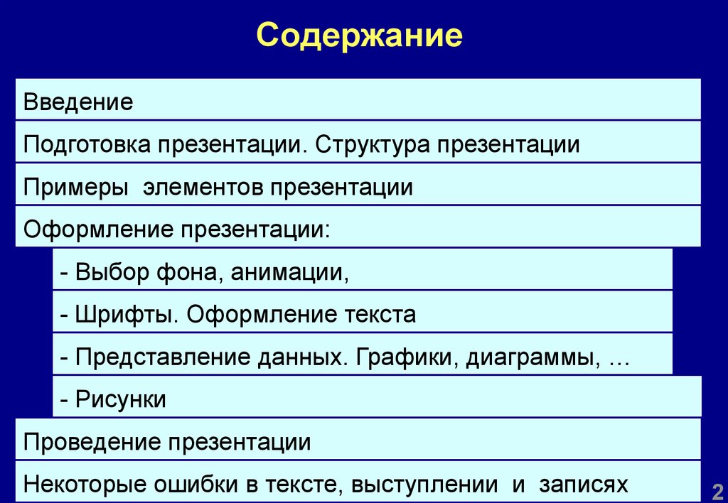 Структура и содержание презентации