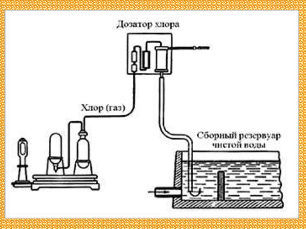 Электрическая схема хлора