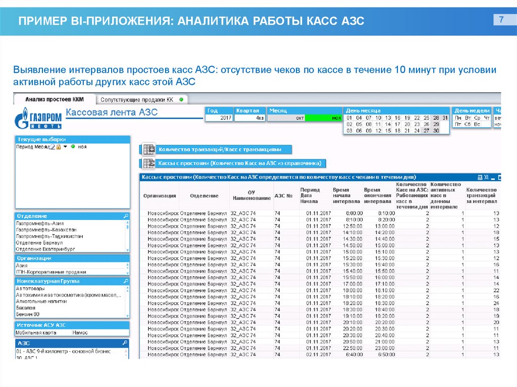 Программа аналитика. Пример работы Аналитика. Программа Аналитика 3411 приложении.