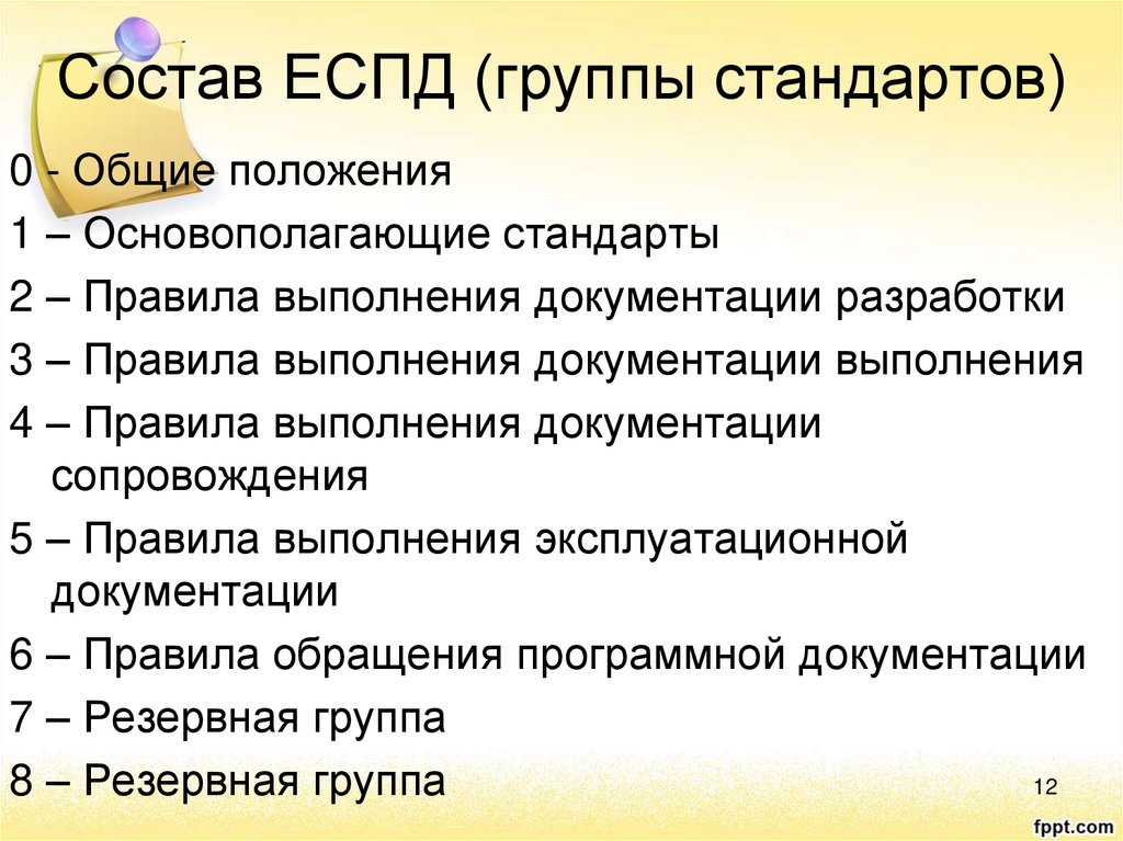 Сертификат еспд