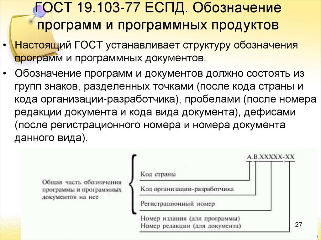 Маркировка планов