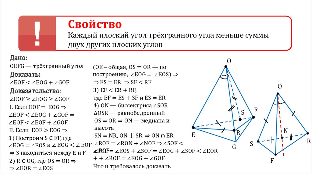 Плоский угол. Таблица 11.1 Двугранный угол трехгранный угол. Трехгранный угол задачи 10. Трехгранный угол задачи. Каждый плоский угол трехгранного угла меньше суммы двух других.