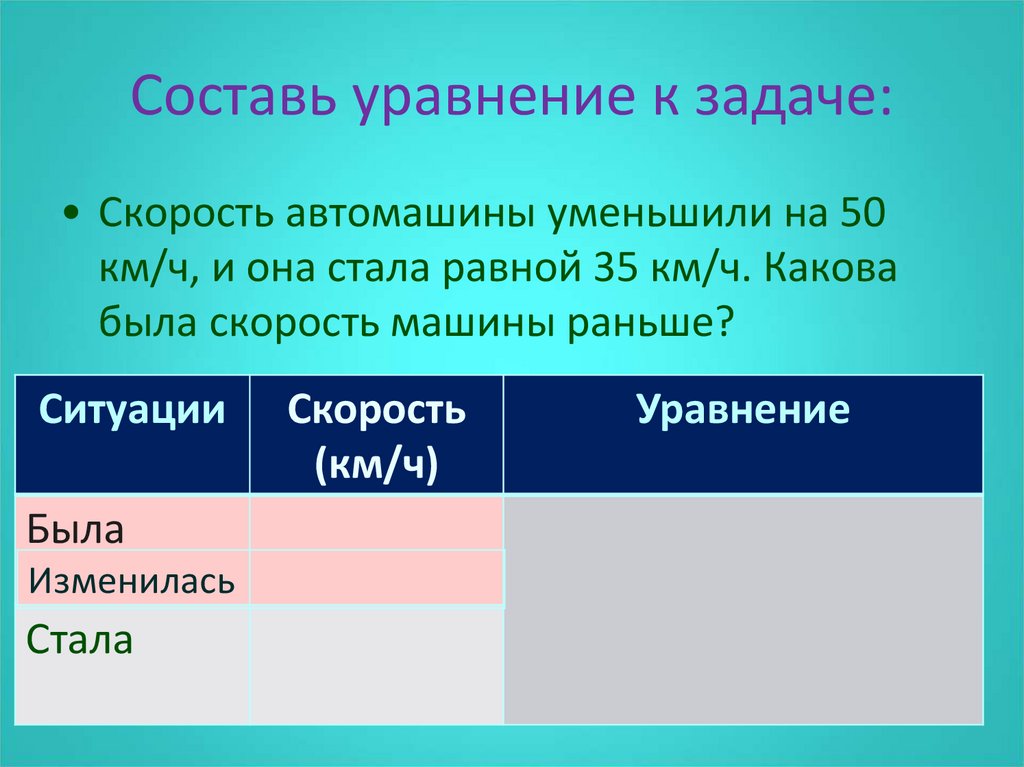 Задача на составление уравнения скорости. Составь задачу с уравнением. Задача было изменилось стало.