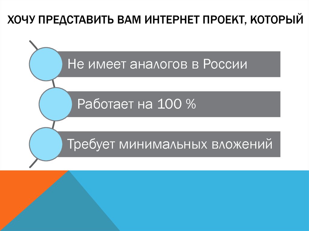 Хочу представить вам интернет проект, который