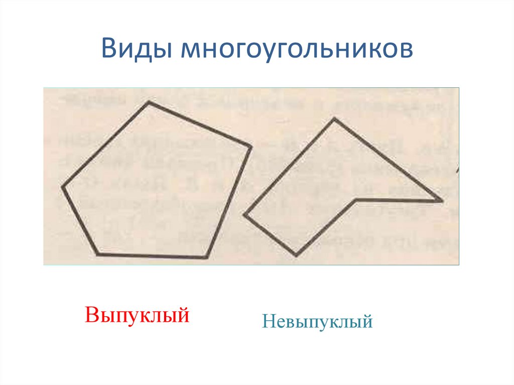 Невыпуклые фигуры. Виды многоугольников. Вогнутый многоугольник. Виды выпуклых многоугольников. Выпуклые и не выпуклый многоугольник.