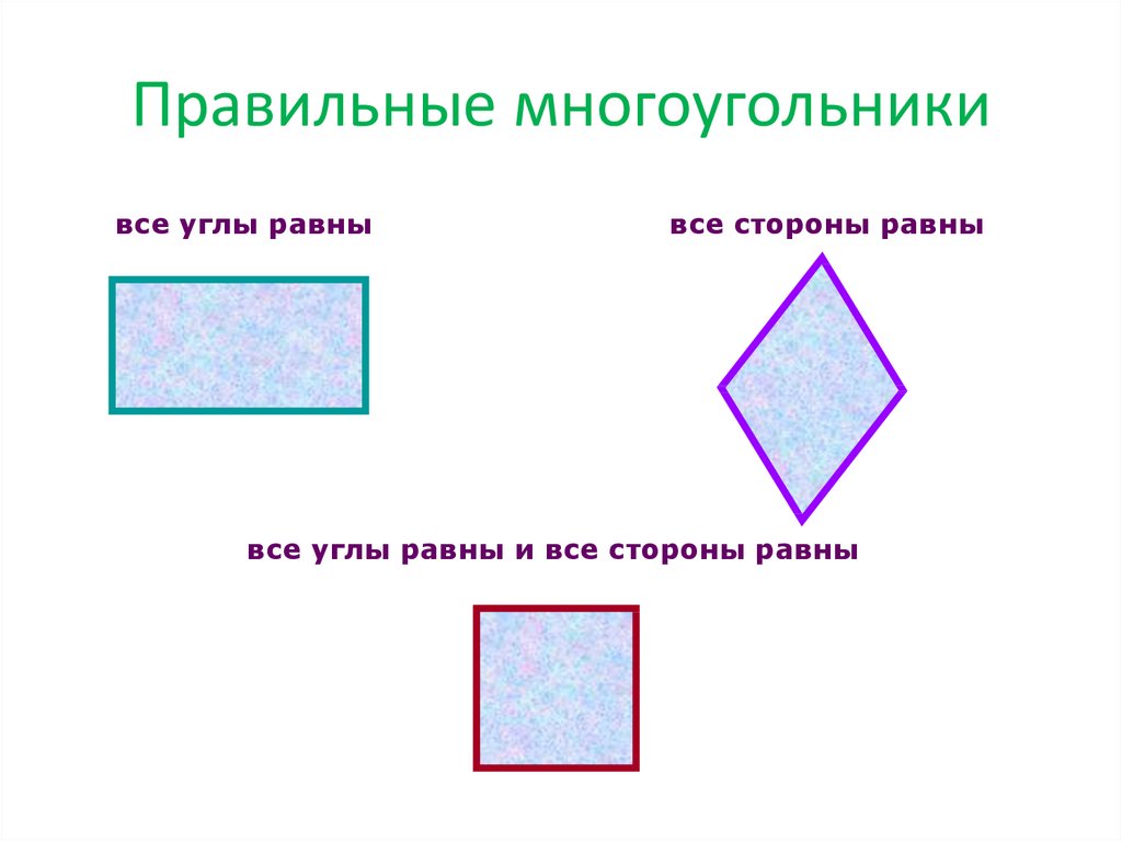 Правильные многоугольники класс