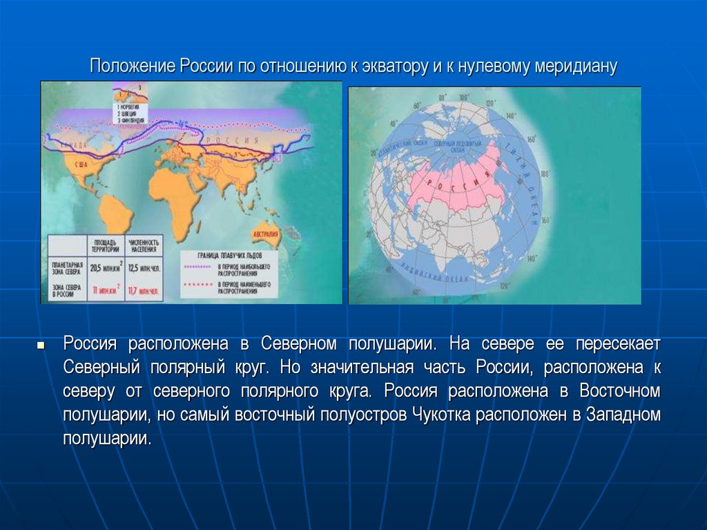 Положение по отношению к меридиану. Положение России по отношению к экватору. Положение по отношению к экватору и нулевому меридиану. Положение России по отношению к 0 меридиану. Положение России по отношению к экватору и нулевому меридиану.