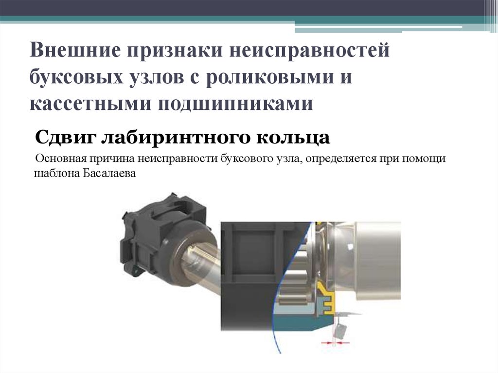 Признаки неисправности маслонасоса акпп