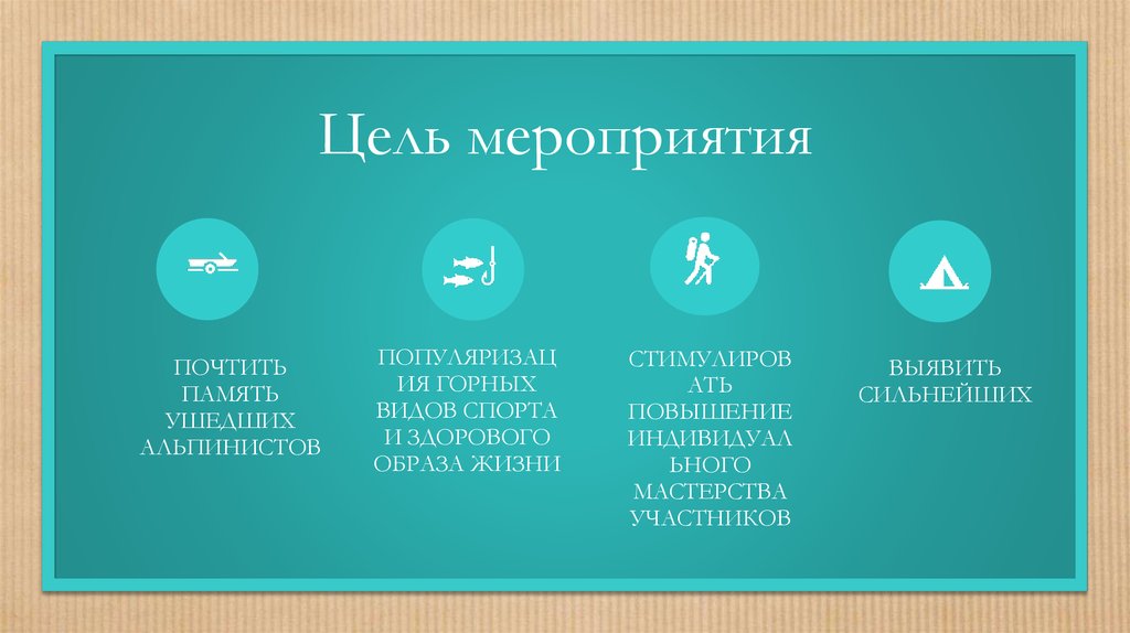 Цель мероприятия