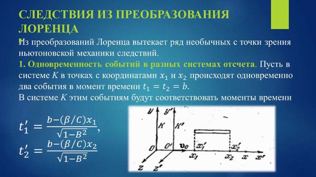 Почему план лоренца не сработал