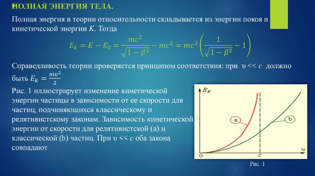 Следствия из преобразований Лоренца. Сложение скоростей в специальной теории относительности. Релятивистская динамика - online presentation