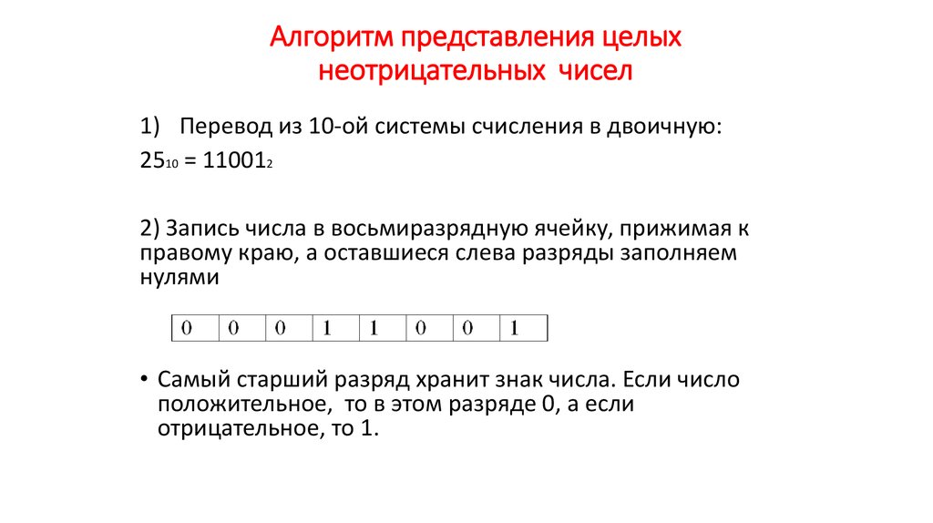 Представление целых чисел в компьютере