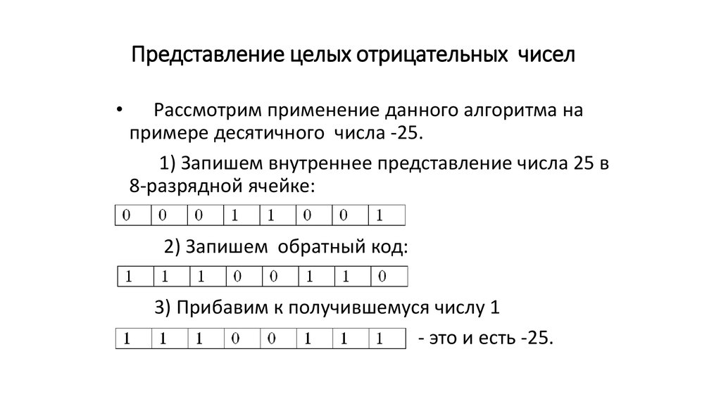 Запишите внутреннее. Представление отрицательных целых чисел. Внутреннее представление отрицательного числа. Представление целых чисел в компьютере отрицательные числа. Знаковое представление целых чисел.