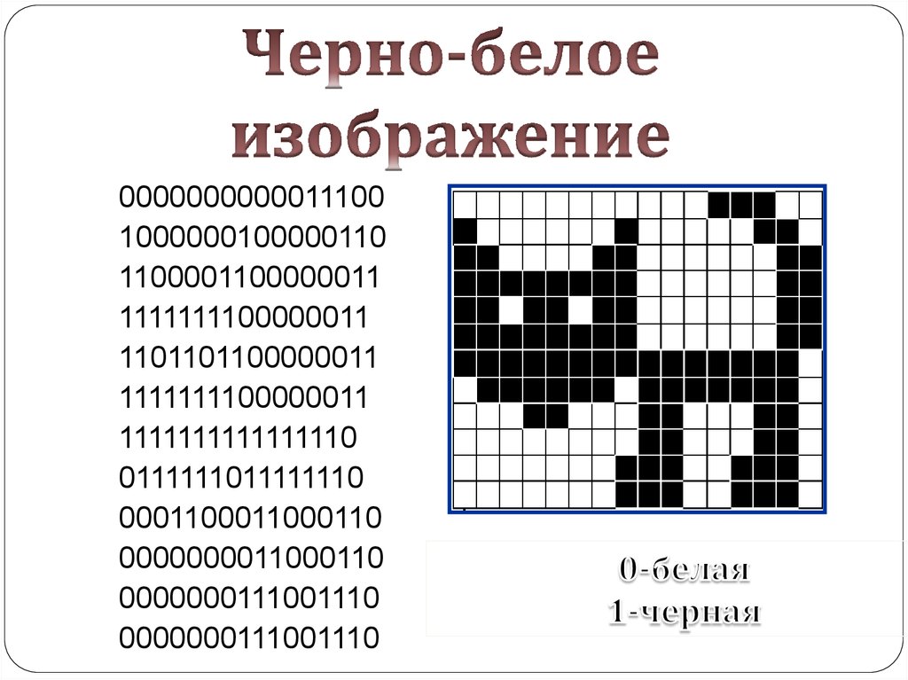 Графическое разрешение изображения