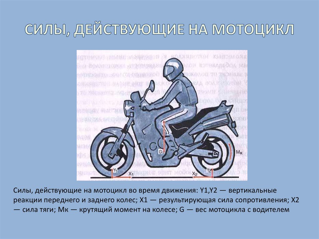 Почему мотоцикл. Силы действующие на мотоцикл. Мотоцикл для презентации. Силы действующие на колесо мотоцикла. Силы действующие на мотоцикл в повороте.