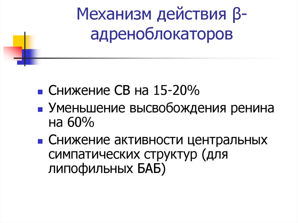 20 сокращение. Снижение св. Снизить активность инсулярной коры.