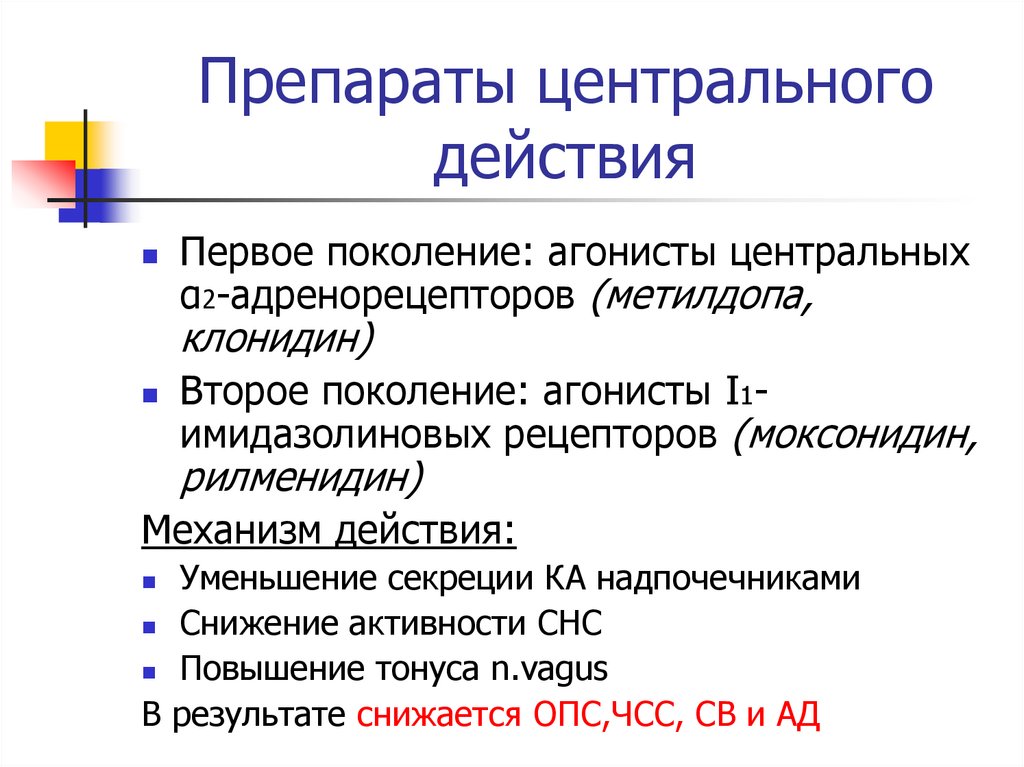 Препараты центрального действия список препаратов