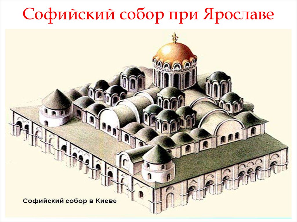 Софийский собор при Ярославе
