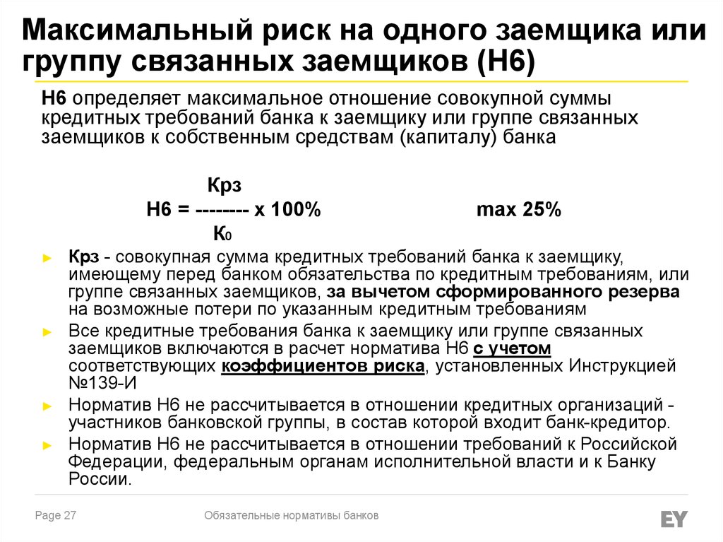 ОБЯЗАТЕЛЬНЫЕ НОРМАТИВЫ ЦБ - что это простыми словами | Глоссарий shkola-5.ru