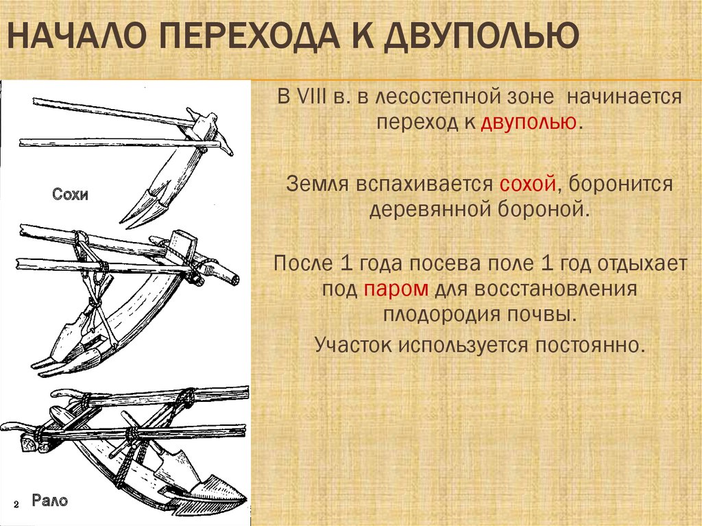 В чем преимущество двуполья. Двуполье и Трехполье. Двуполье схема. Двуполье у восточных славян. Начало перехода к двуполью.