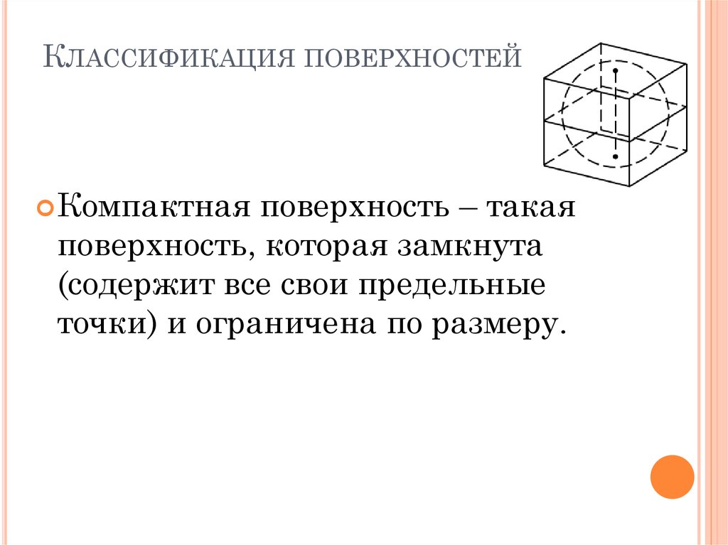 Классификация поверхностей