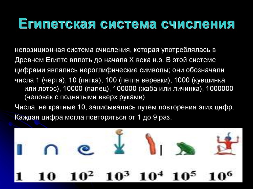 Древнеегипетская система счисления презентация