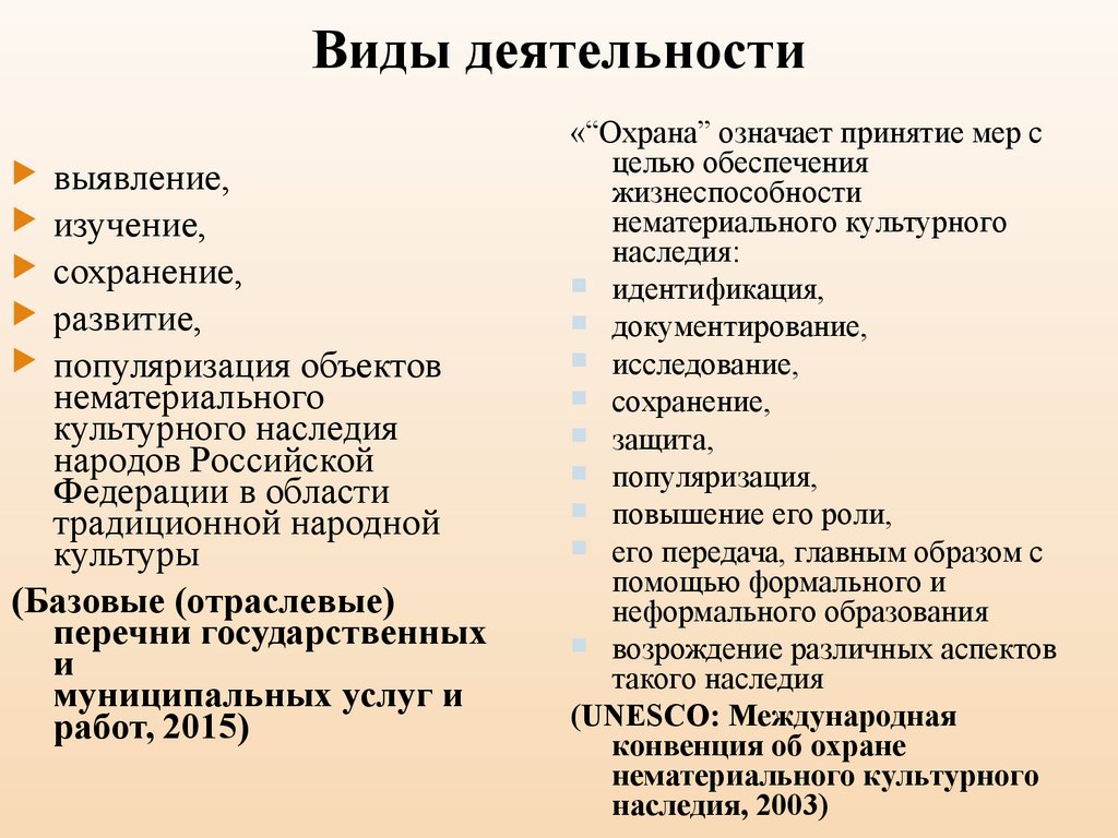 Установите соответствие сохранение исторического и культурного наследия. Нематериальное культурное наследие. Нематериальное культурное наследие народов России. Объекты нематериального культурного наследия. Виды нематериального культурного наследия.