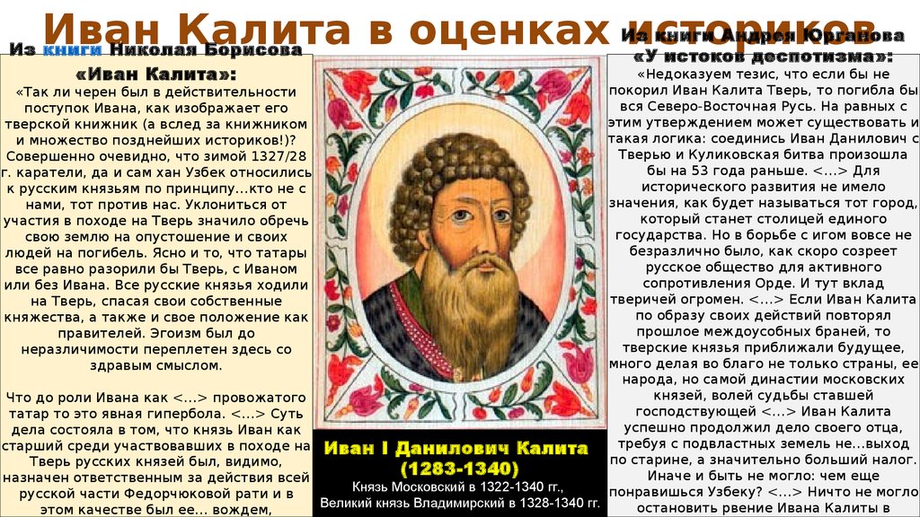 Характеристика первых московских князей