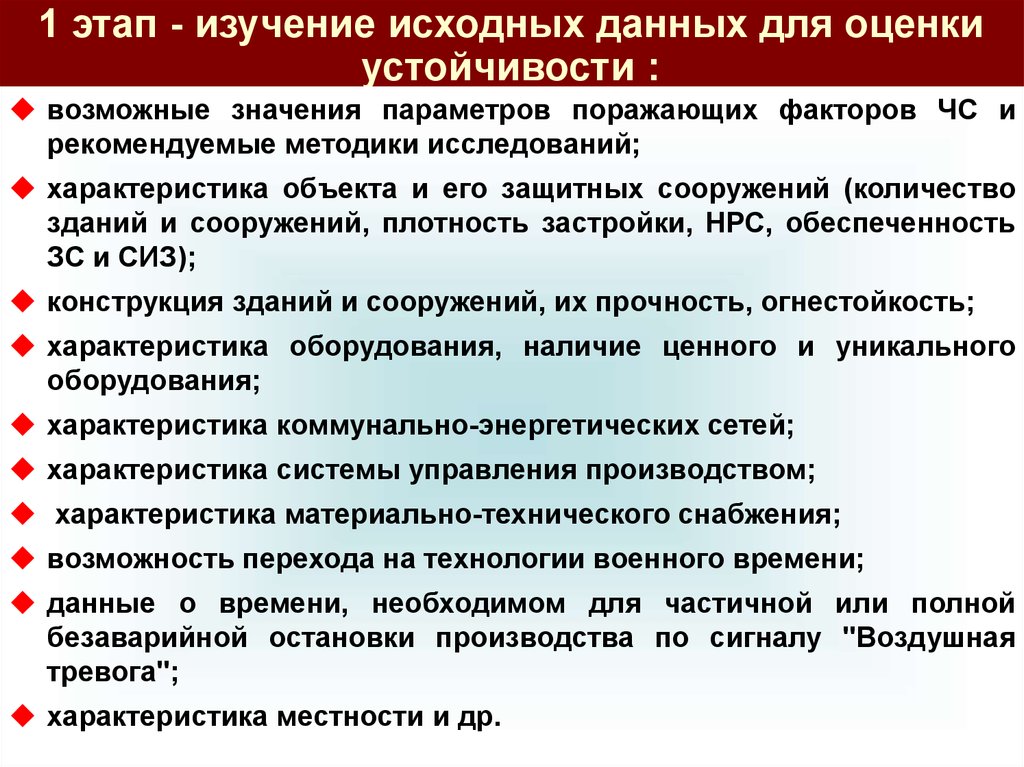 План график безаварийной остановки производства в военное время