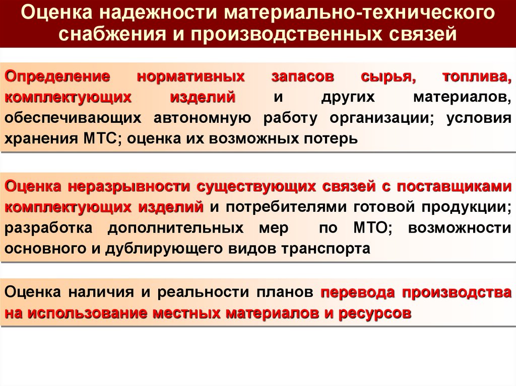 Кто осуществляет руководство рабочими группами по исследованию устойчивости функционирования в организации